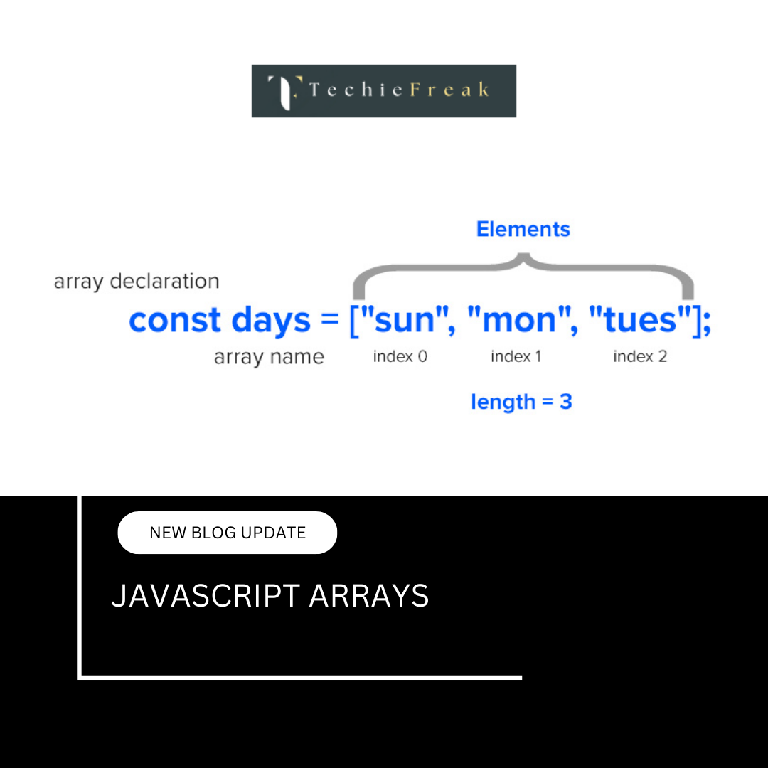 JavaScript...